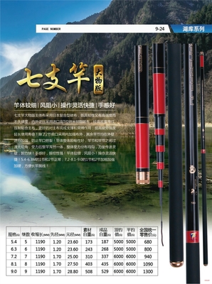 威海七支竿釣具 以自主研發為核，鑄就高端釣竿新標桿