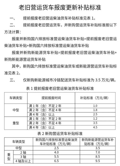 咸陽市推動多領(lǐng)域更新?lián)Q新，細則出臺助力綠色消費升級