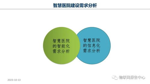 智慧醫(yī)院物聯(lián)網(wǎng)項目一體化設(shè)計方案 構(gòu)建高效、安全的醫(yī)療新生態(tài)