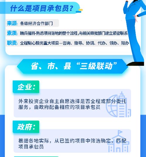 政府多跑腿，企業(yè)少跑路 四川招商引資項目服務(wù)升級，一圖讀懂新舉措